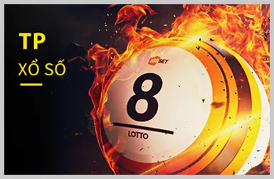 Sự kiện đặc biệt và thưởng sinh nhật tại win1